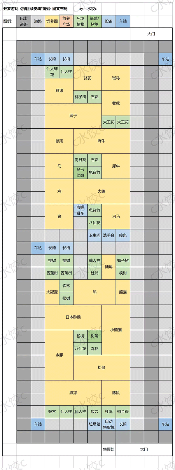 探险顽皮动物园