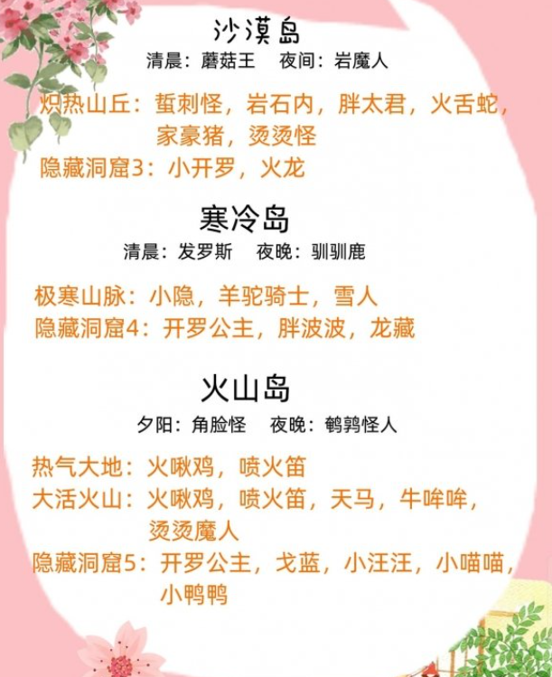 开拓神秘岛破解版无限金币无限奖牌宠物捕捉地点一览2