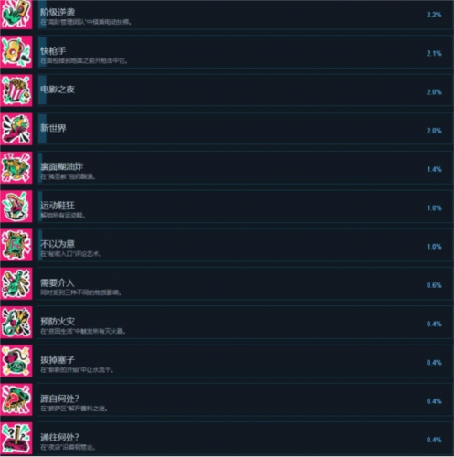 愤怒的大脚图片4