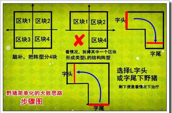 部落冲突升杯版代码破解版下载-部落冲突升杯版破解版 v14.93.2