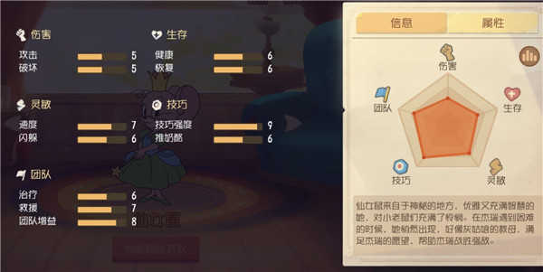 猫和老鼠仙女鼠使用攻略1