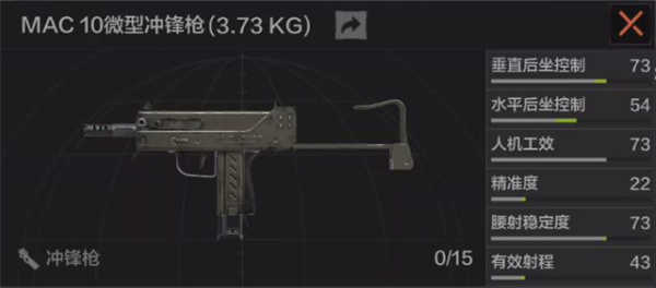 冲锋枪族详解攻略截图6