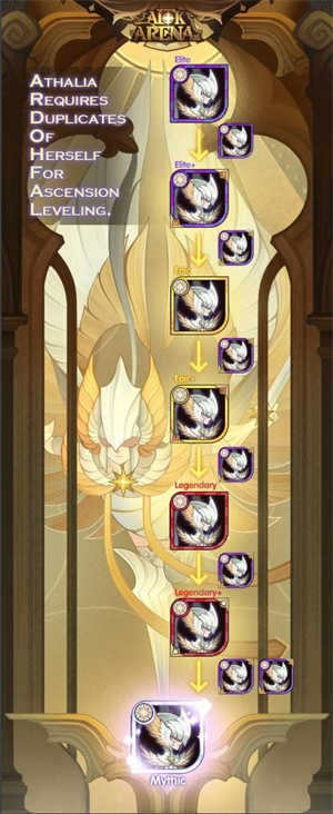 剑与远征破解版无限钻石平民攻略