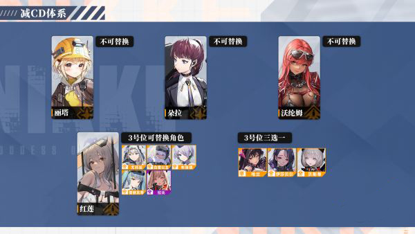 胜利女神NIKKE国际服