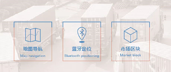 义乌小商品城