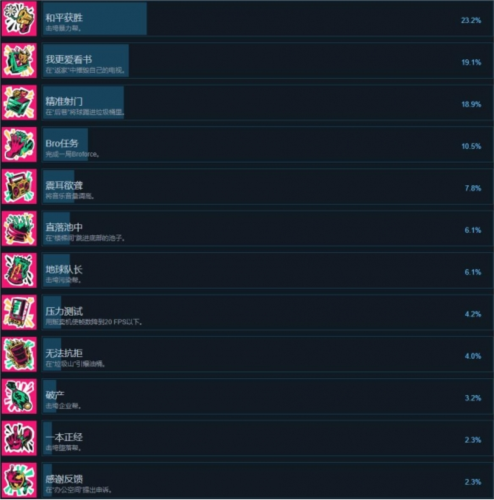 愤怒的大脚图片3