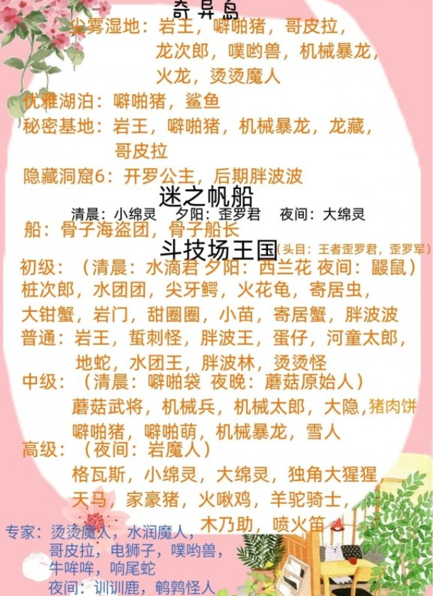 开拓神秘岛破解版无限金币无限奖牌宠物捕捉地点一览3