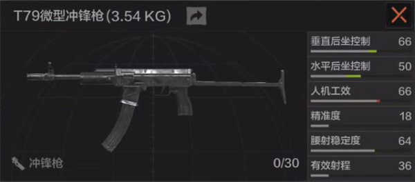 冲锋枪族详解攻略截图7