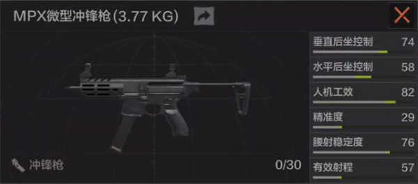 冲锋枪族详解攻略截图11