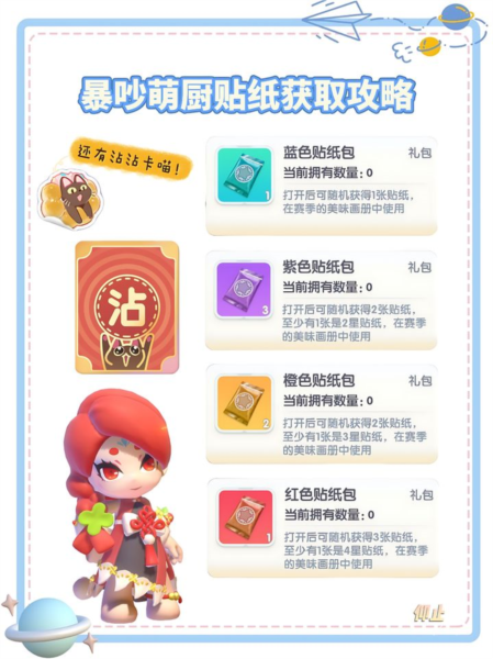 暴吵萌厨测试服图片