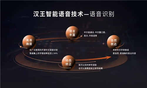汉王语音王