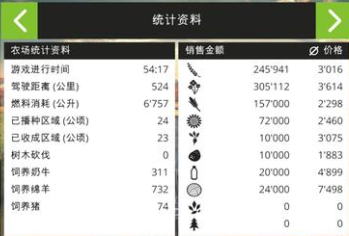 模拟农场18手机版无限金币版怎么赚钱快3