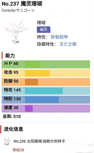 口袋妖怪剑盾像素版