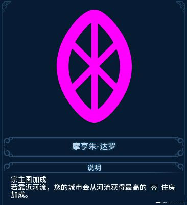 文明6图片16