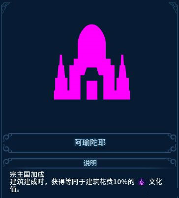 文明6图片20