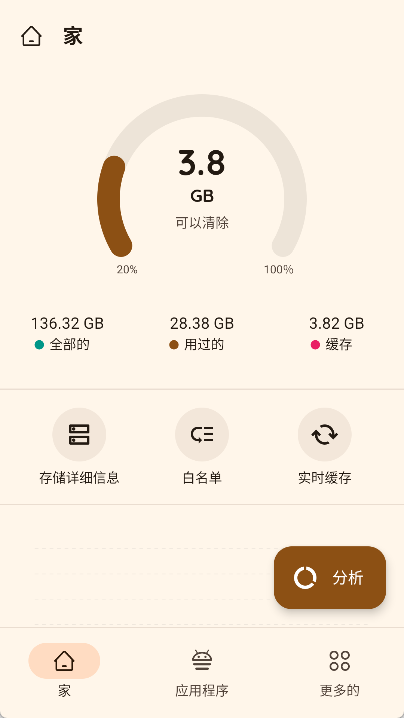 Zero Cleaner