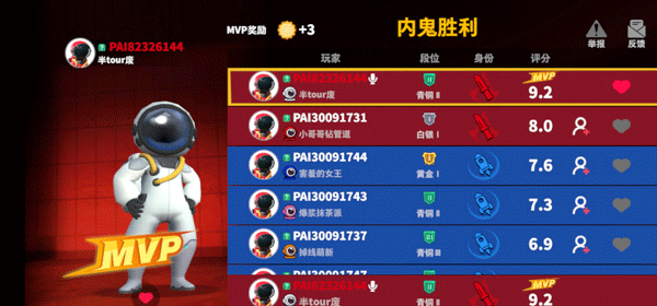 谁是内鬼国际服