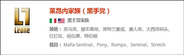 侠盗猎车手3十周年纪念版