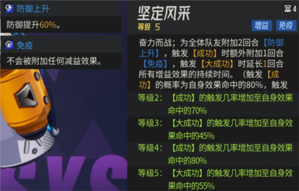 伊瑟