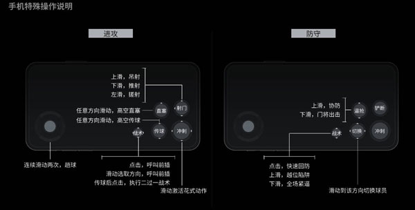 绿茵信仰