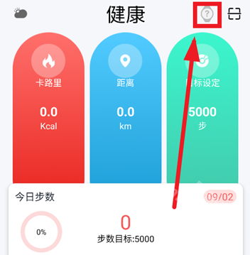 Mefit Plus