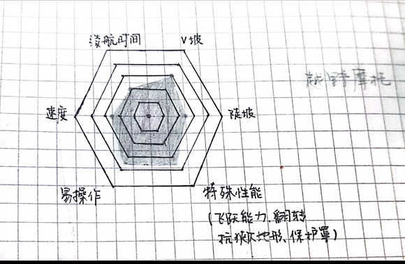登山赛车中文版