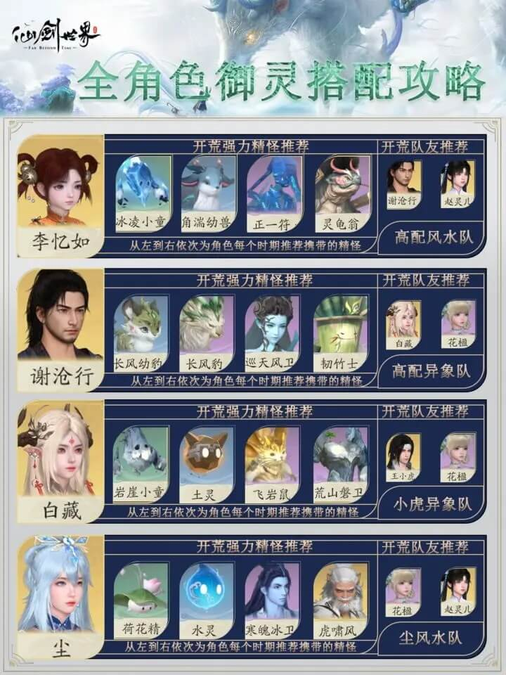 云仙剑世界