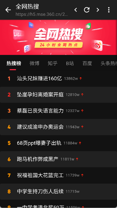 微箱