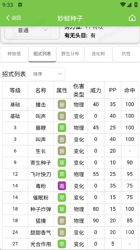 Pokemmo图鉴