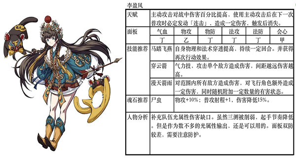 天地劫幽城再临官服