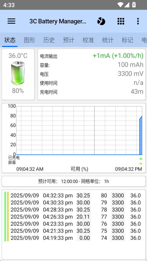 3C Battery Manager