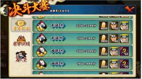 火影忍者最新破解版