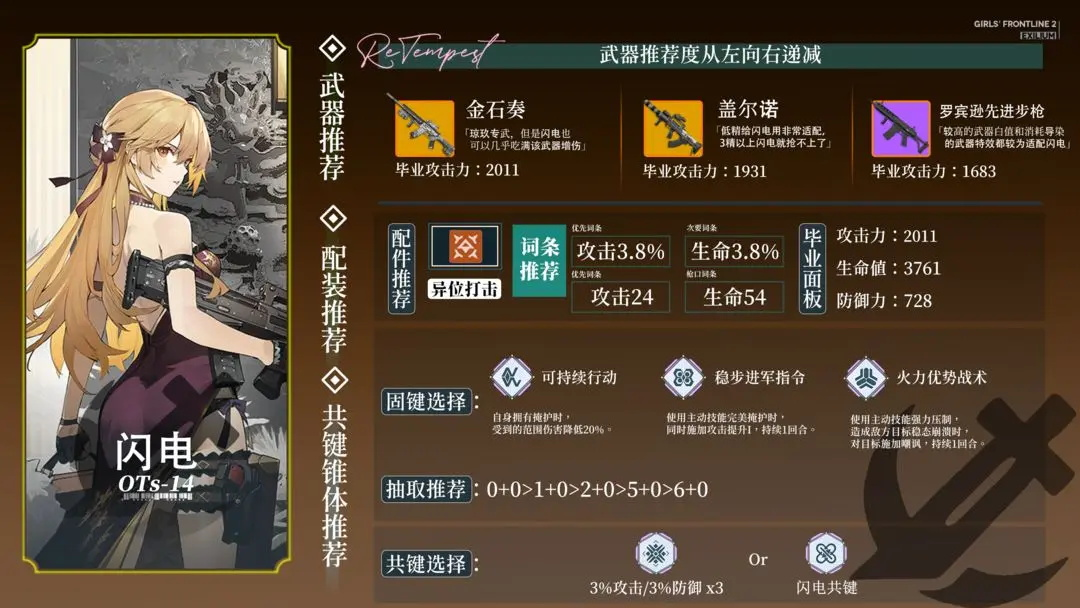 少女前线2国际服