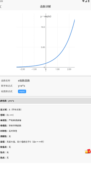 图解函数