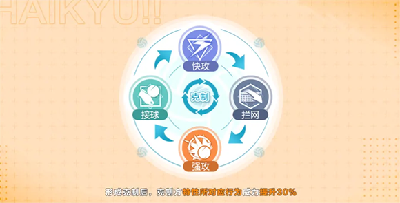 排球少年新的征程国际服