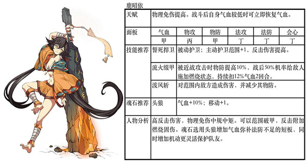 天地劫幽城再临官服