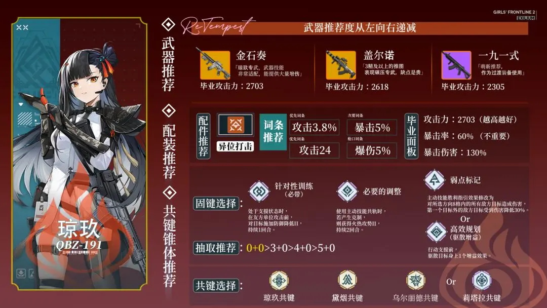少女前线2国际服