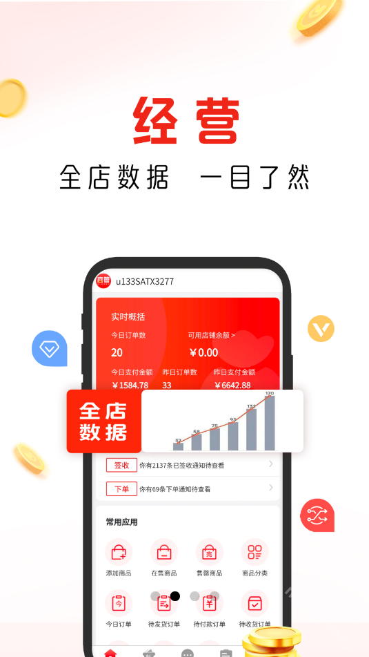 趣经商