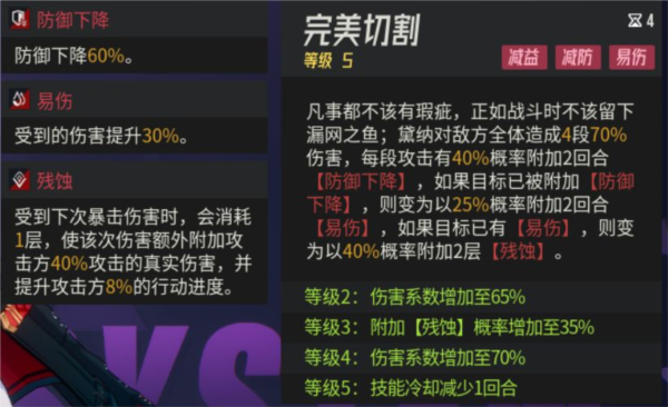 伊瑟