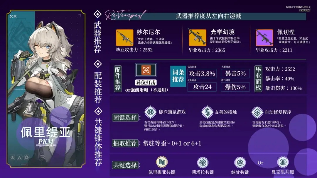 少女前线2国际服
