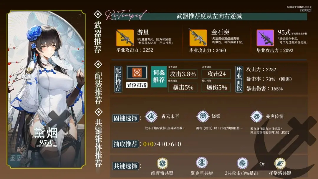 少女前线2国际服