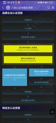 买购网app图片6