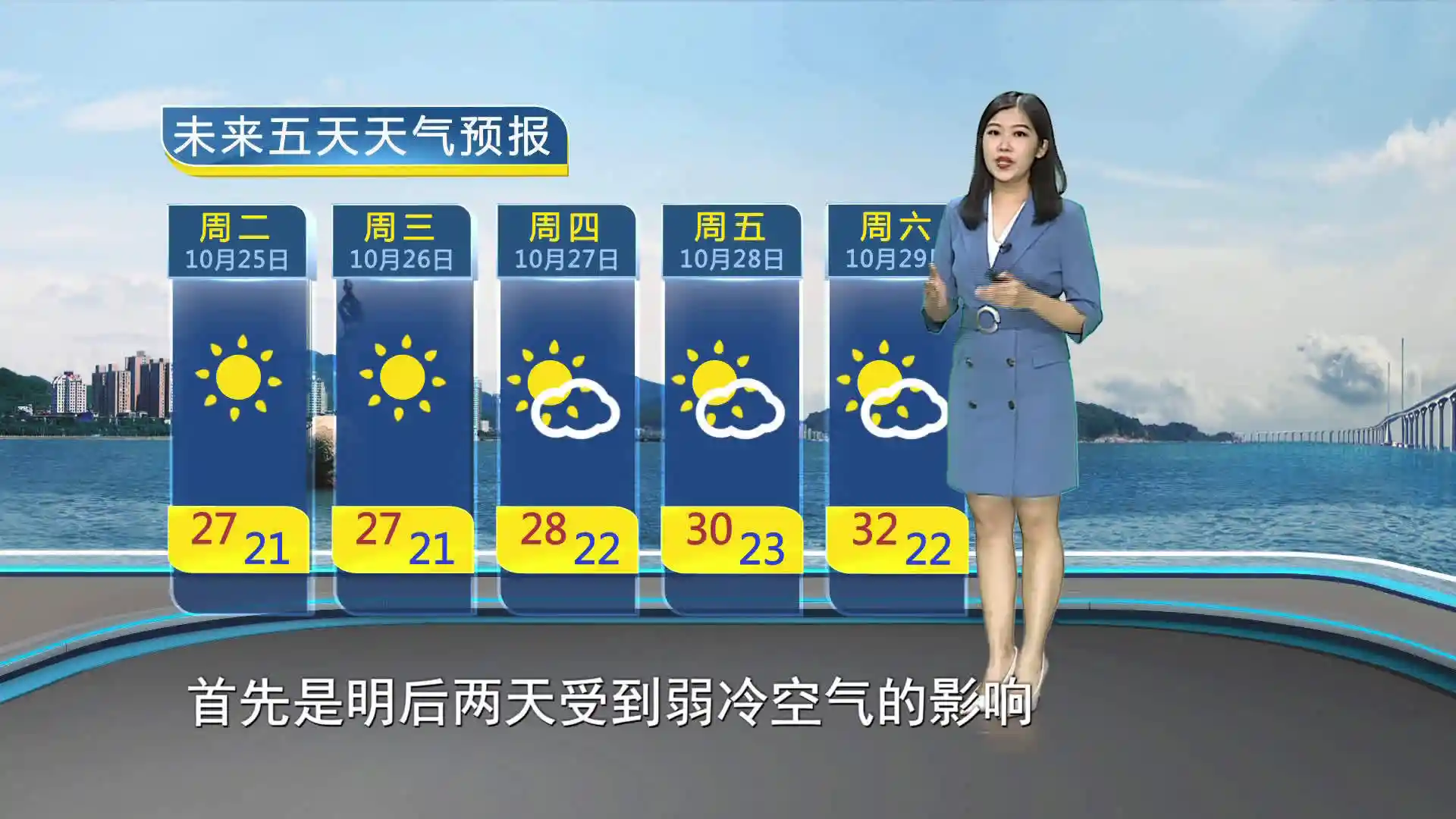 全国天气