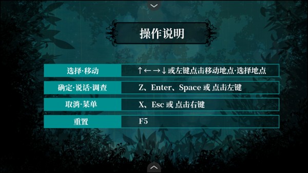 游戏攻略截图2