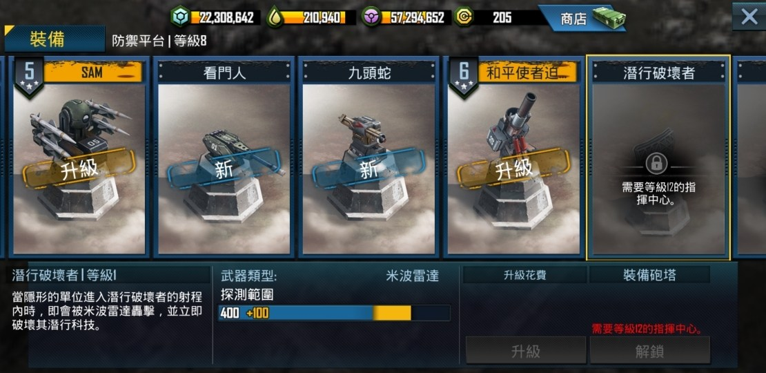 作战指挥官