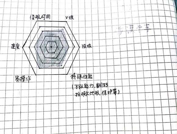 登山赛车中文版