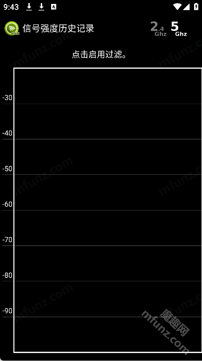 Wifi Analyzer Pro