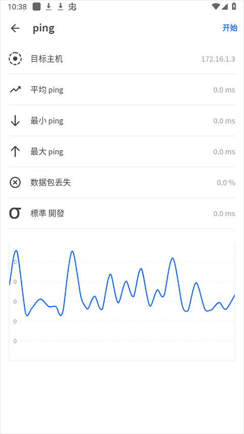 Fing