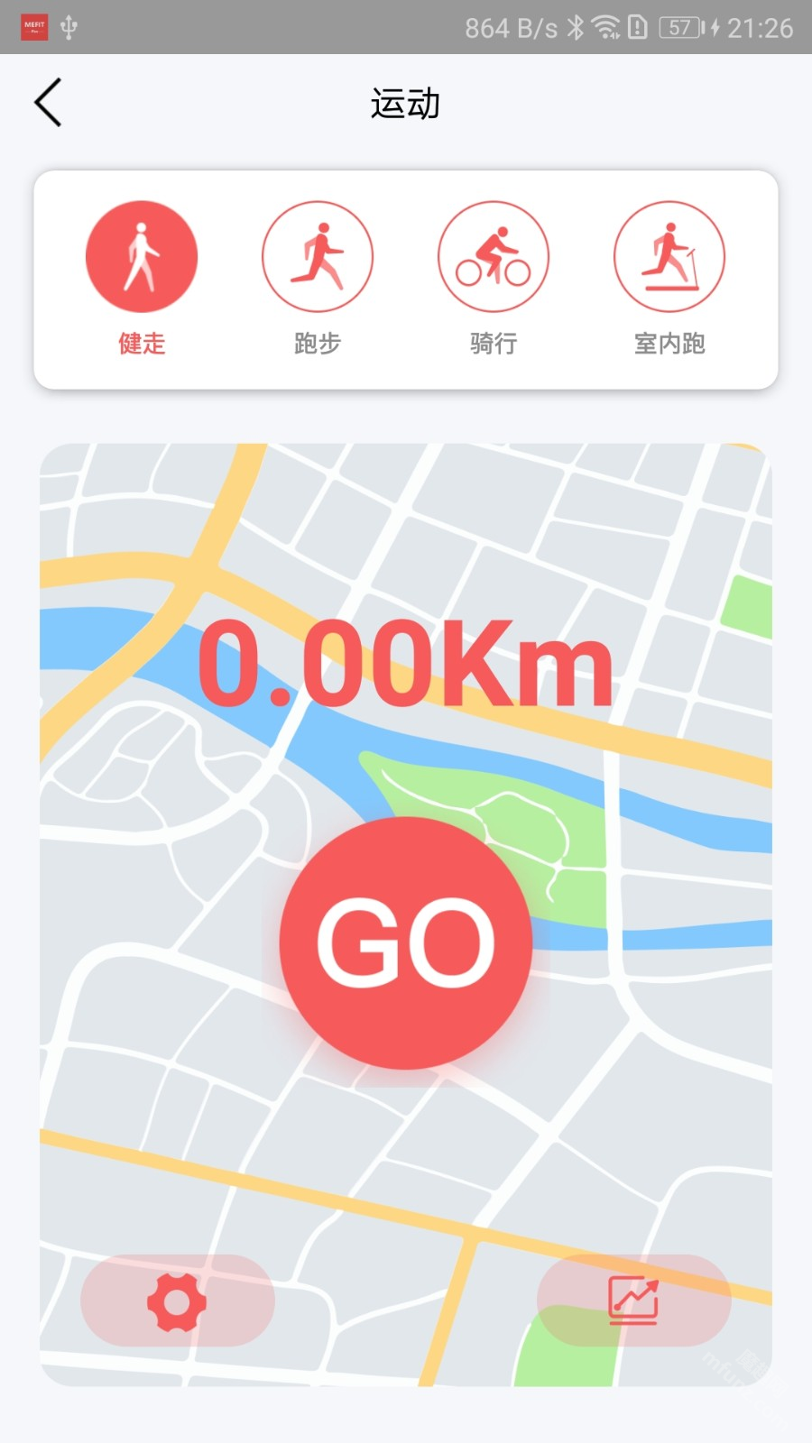 Mefit Plus