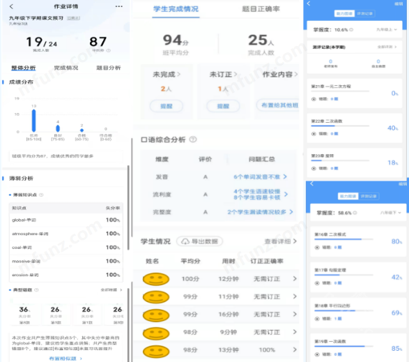 闵智作业